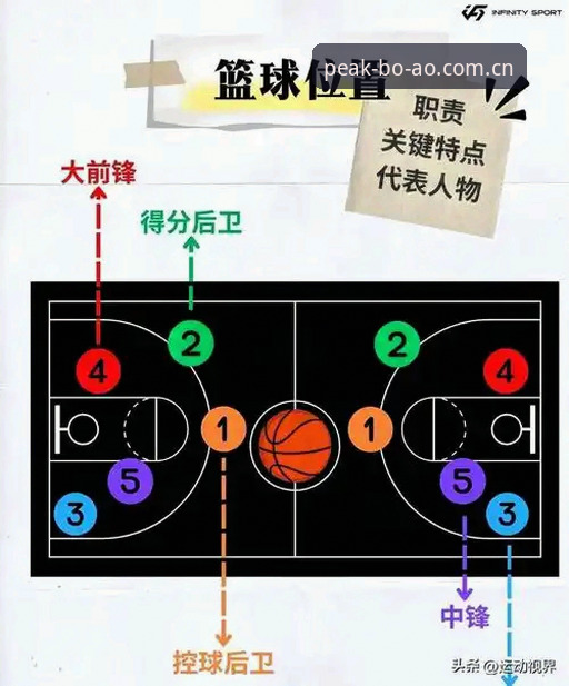 梅里诺恢复进度详解：从场边到参赛的技术面全面解读